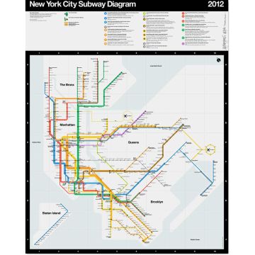 Limited Signed Vignelli 2012 NYC Subway Diagram Print