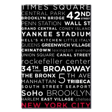 New York City Words Magnet